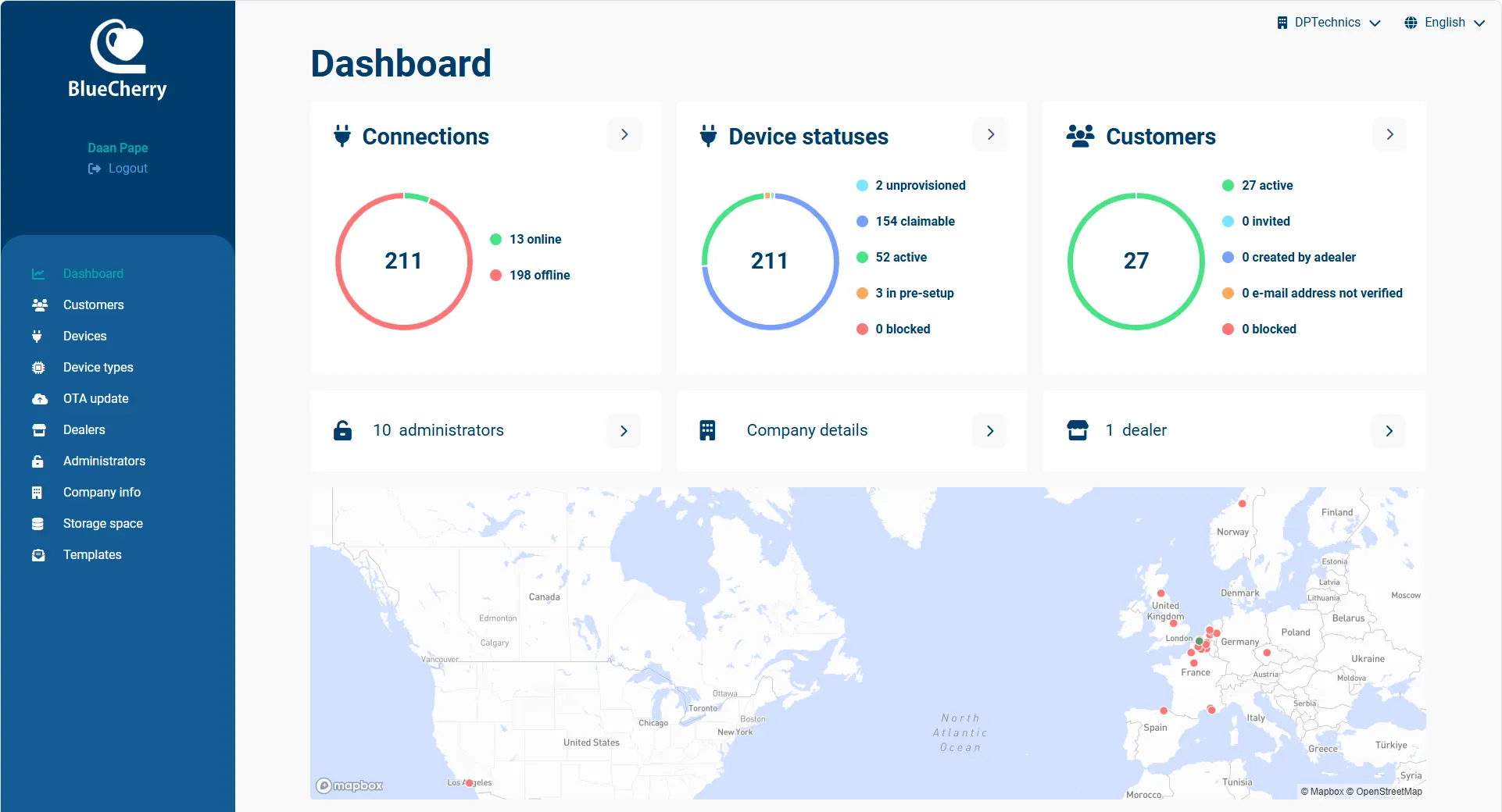 BlueCherry.io, IoT platform
